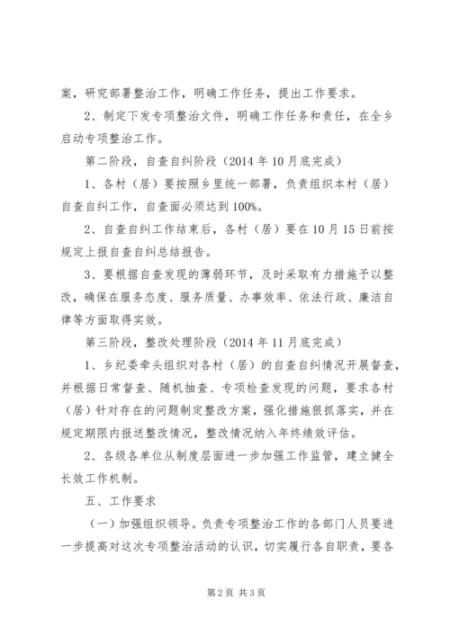 群众办事难问题整治方案.docx