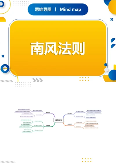 南风法则知识分享思维导图