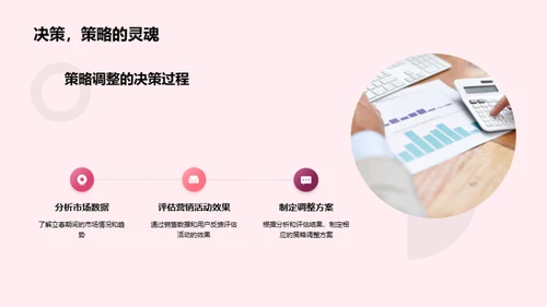 立春营销揭秘