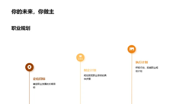 教育学硕士之路