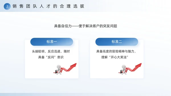 蓝色励志风销售团队建设与管理PPT模板