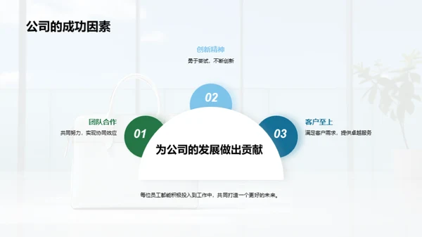 新成员入职指南