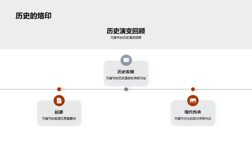 探索元宵文化之旅