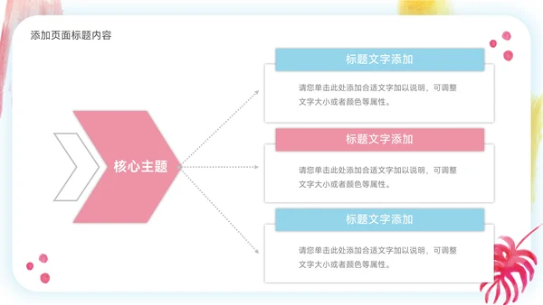 红粉创意元素简约风论文答辩PPT模板