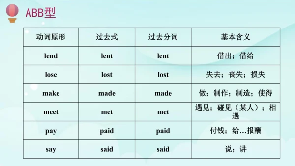 人教版(PEP) 小学英语六年级下册期末复习 一般过去时课件(共41张PPT)