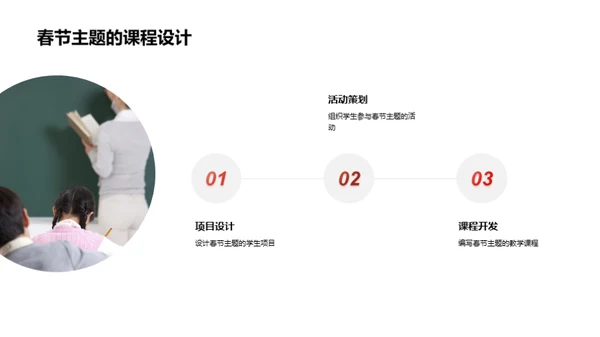 春节与教育