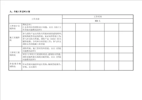 工程竣工验收消防查验实施方案