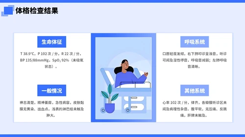 蓝色简约插画风社区病例分析PPT模板