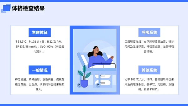 蓝色简约插画风社区病例分析PPT模板