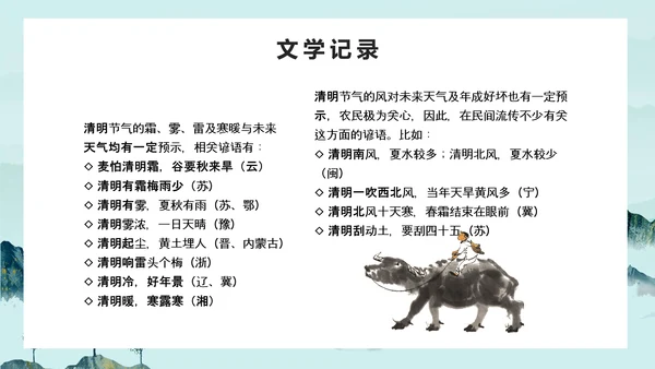 清明时节古意境PPT模板