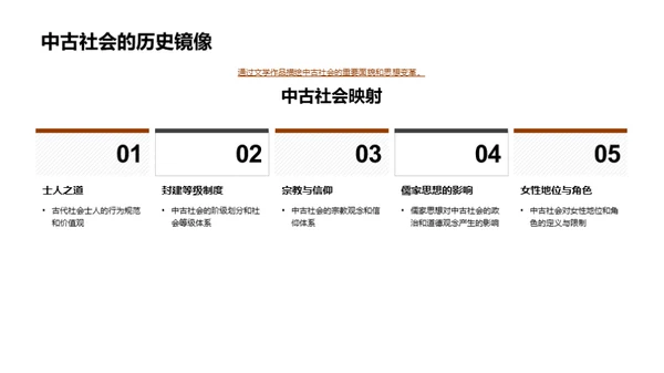 文学时光漫游