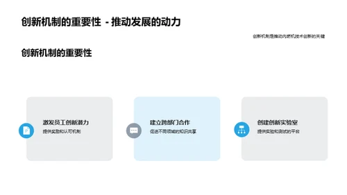 赋能内燃机的技术革新