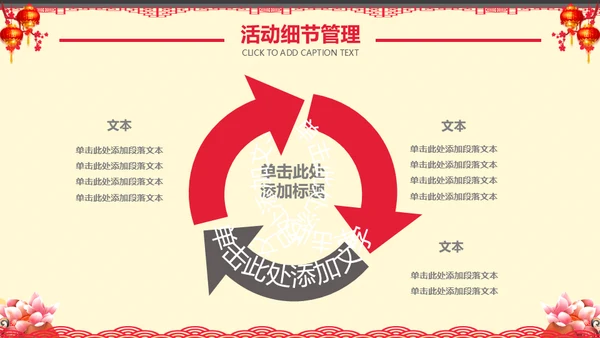 恭贺新禧过年新春拜年活动喜庆春节红灯笼通用PPT