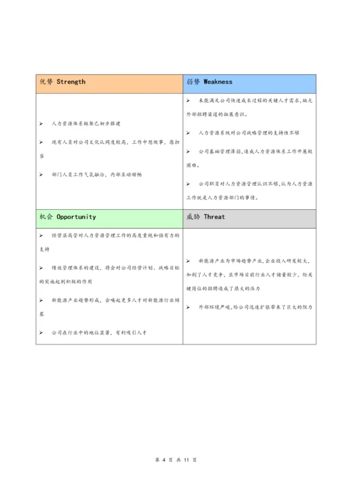 01-【经营计划】-10-年度人力资源经营计划书.docx