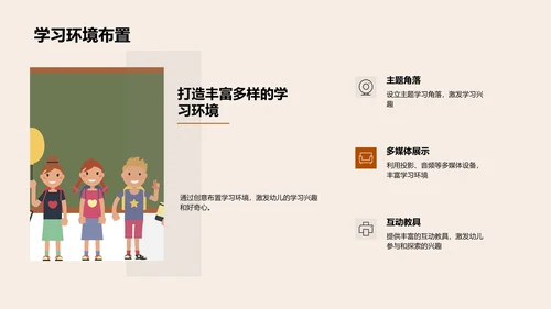 幼教跨学科应用PPT模板