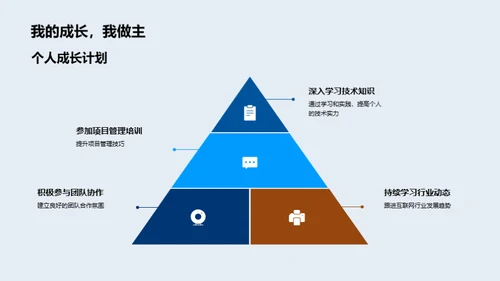 互联网时代的转型之路