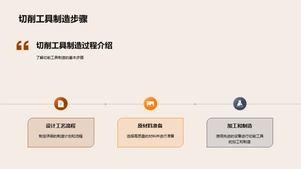 切削工具制造新篇章