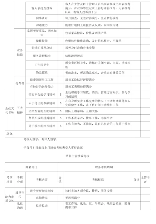 会所部绩效考核制度.docx