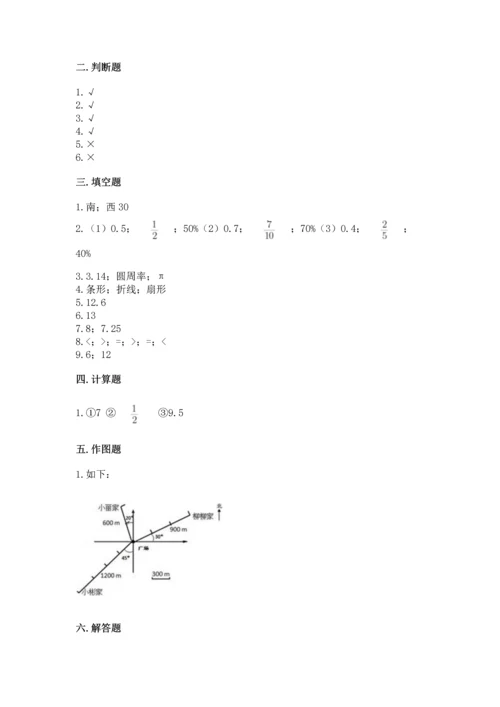 小学数学六年级上册期末测试卷带答案（能力提升）.docx