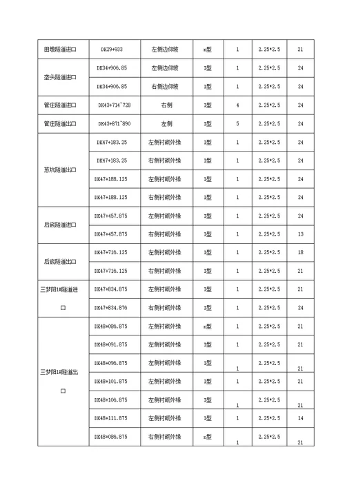 锚固桩施工实施性施工方案