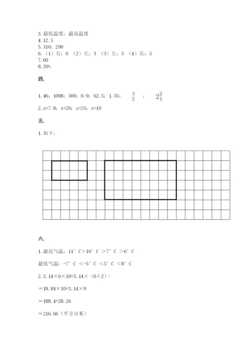 成都外国语学校小升初数学试卷附答案【模拟题】.docx