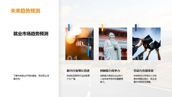 职业规划之路