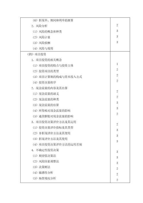 财务成本管理考试大纲