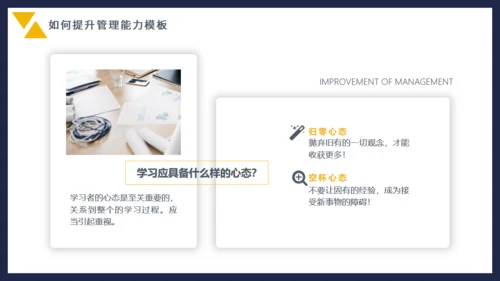 企业管理能力培训通用PPT模板