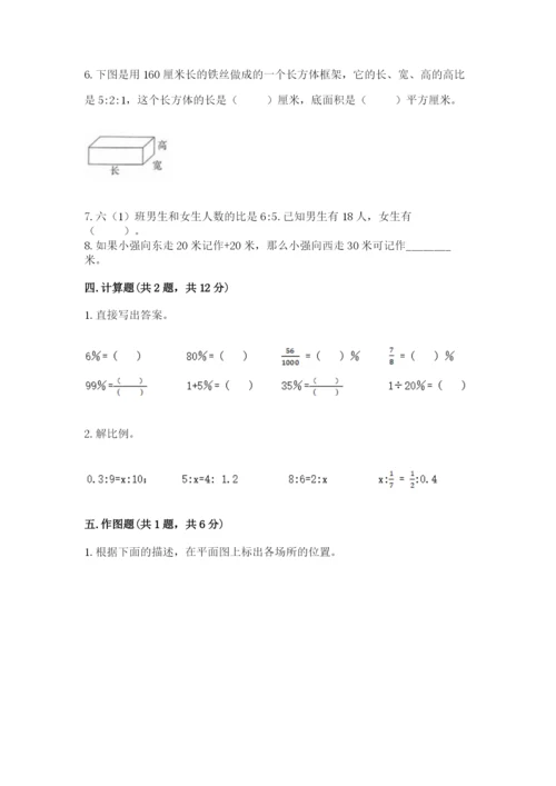 常熟市六年级下册数学期末测试卷精选.docx