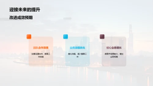 半年银行业绩回顾
