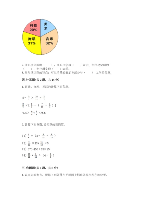 人教版六年级上册数学期末测试卷及答案【精选题】.docx