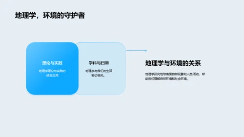 探索地理学的秘密