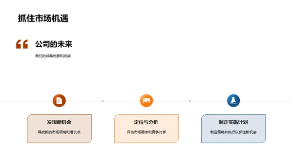 未来展望：战略与投资