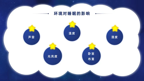 蓝色卡通插画风儿童睡眠健康主题世界睡眠日PPT课件