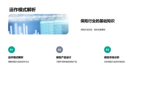 保险行业解析报告PPT模板