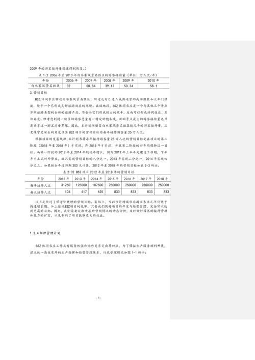 项目投资计划书.docx