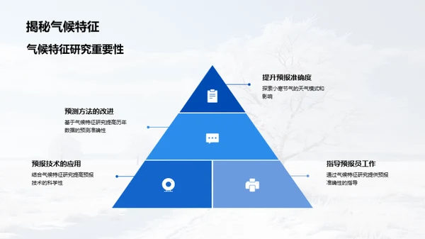 小寒节气气象解析