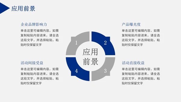 毕业论文答辩通用PPT模板