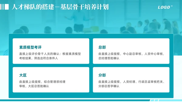 绿色商务动态企业全面人才培养计划通用PPT模版