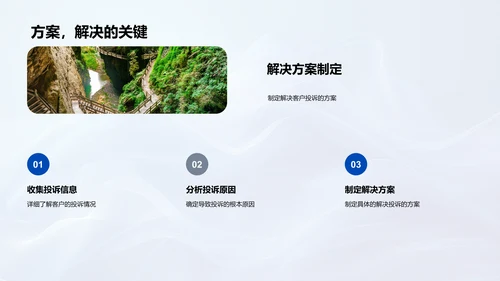 旅游业务与服务讲座PPT模板