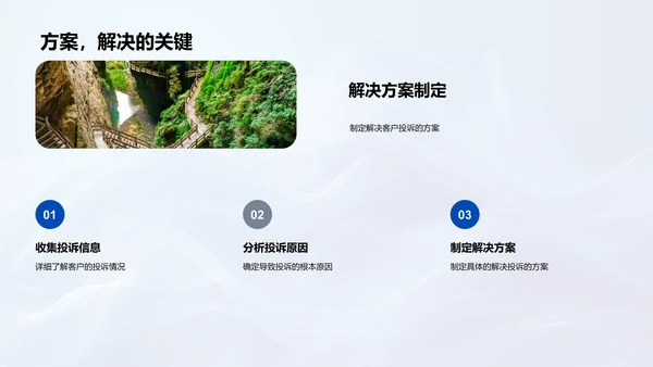旅游业务与服务讲座PPT模板