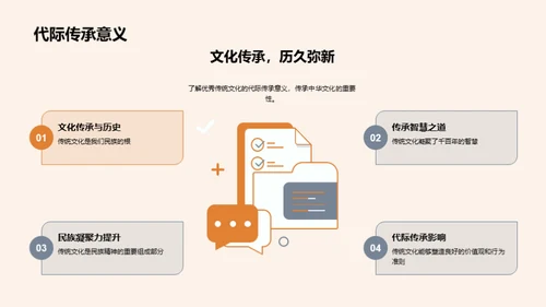 文化礼仪传承