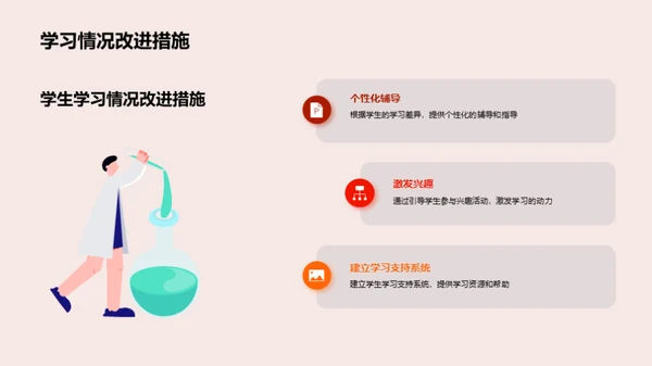 提升教学质量