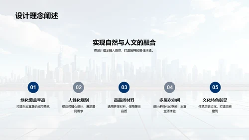 打造理想生活圈