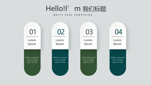 绿色小清新微立体述职报告工作总结通用PPT动态模板封面含PS