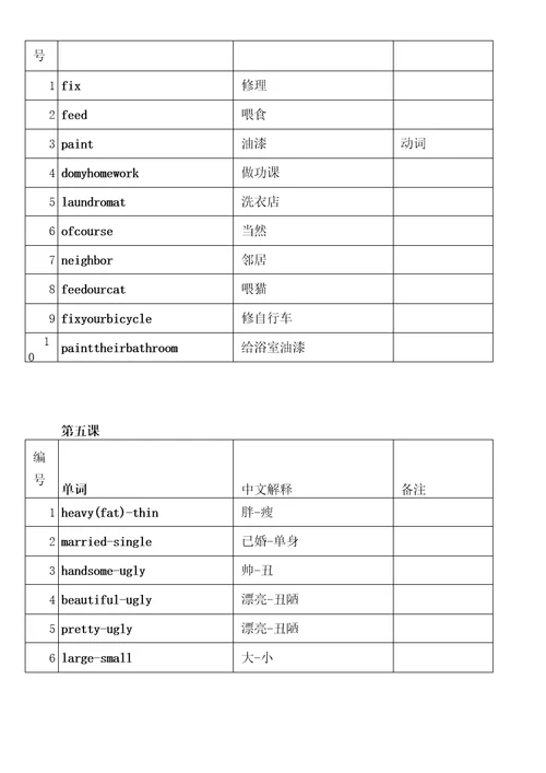 SBS1朗文国际英语教材第一册单词汇总