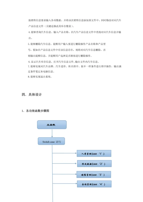 汽车销售标准管理系统C语言版.docx