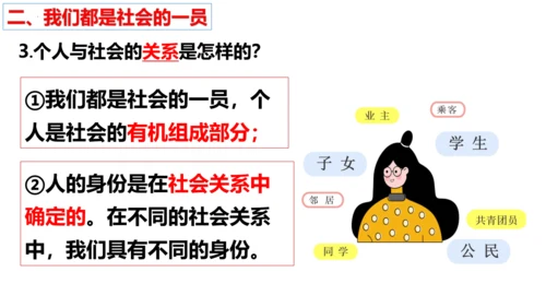 【新课标】1.1 我与社会（26张ppt）【2024年秋新教材】2024-2025学年度八年级道德与