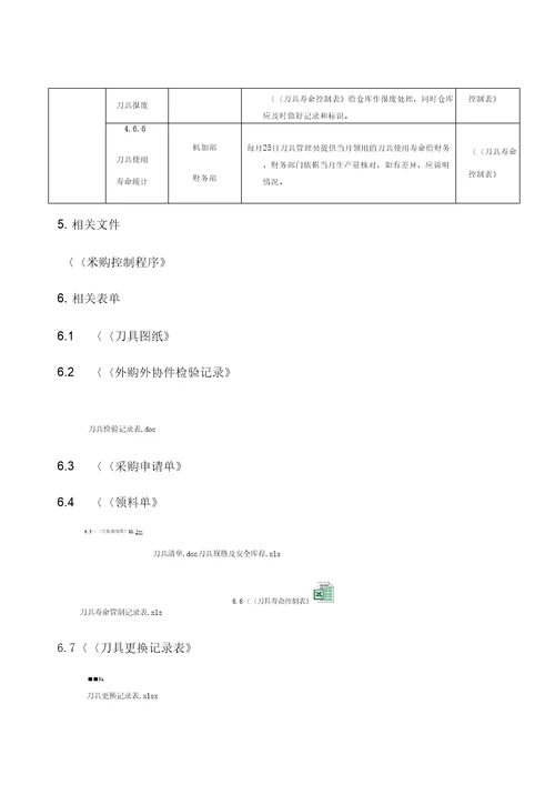 刀具寿命管理规范含表格