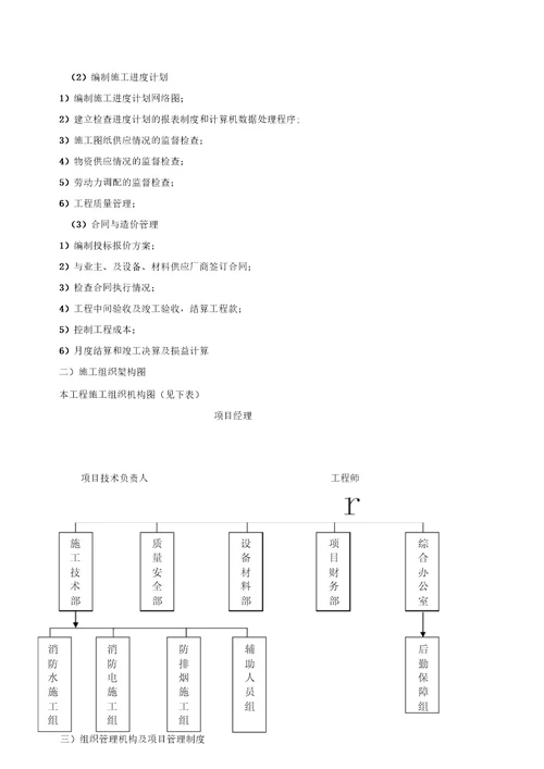 项目管理班子人员配备表及相关说明
